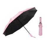 Auto Open/Close Umbrella